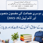 Government circular - scert maharashtra class 1 and 2 subject planning - 2025