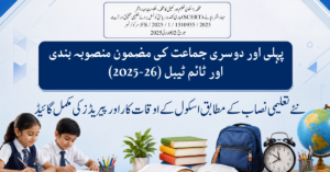 Government Circular - SCERT Maharashtra Class 1 and 2 Subject Planning - 2025